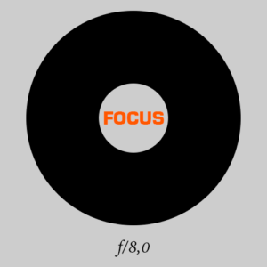 Logga Focus f8,0